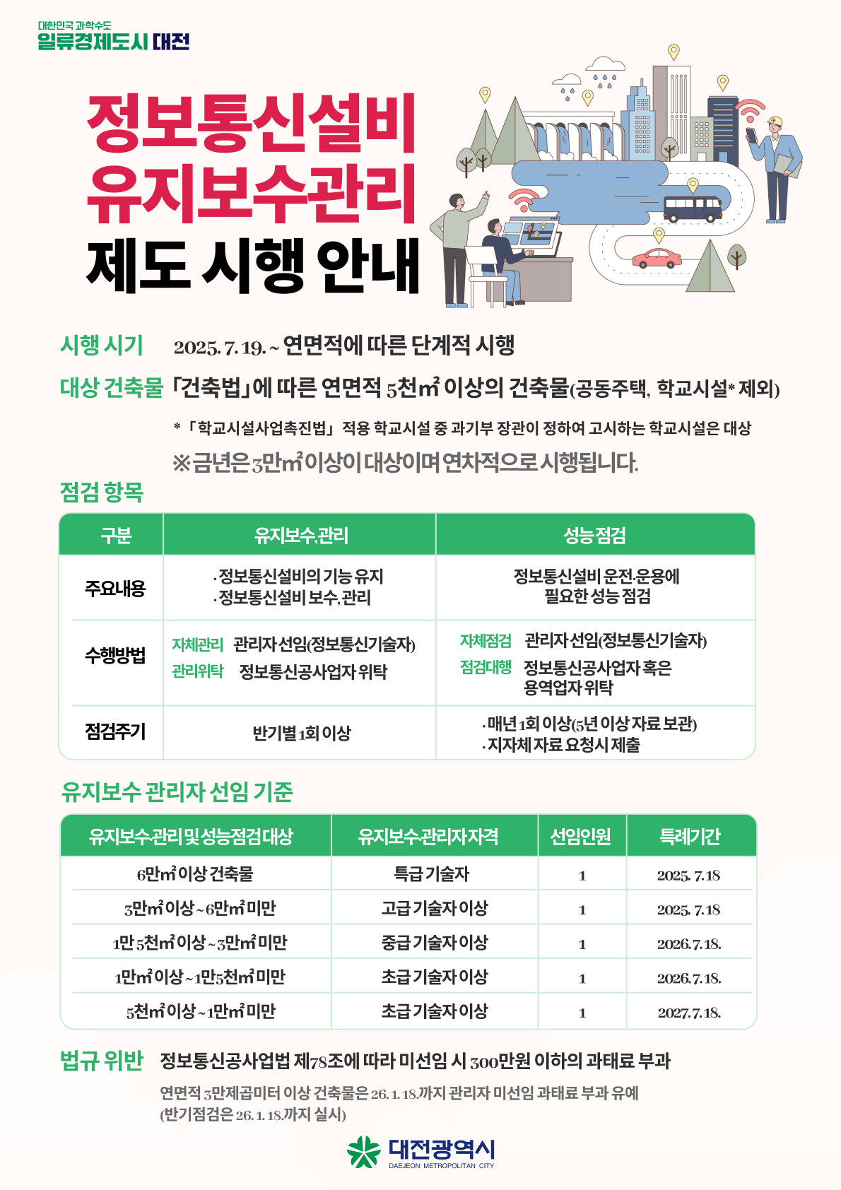 정보통신설비 유지보수관리 제도 시행 안내